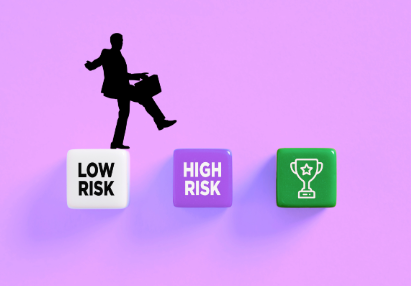 Risk Management